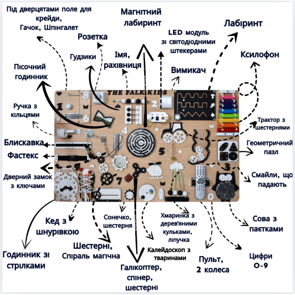 Бізіборд для реабілітації | Великий сенсорний тренажер 100×60 см для ерготерапії та відновлення моторики